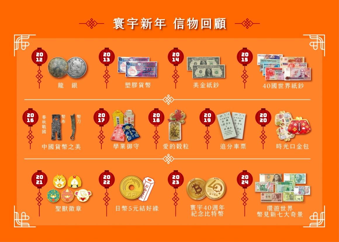 新年金龜御守_最新消息-03_0