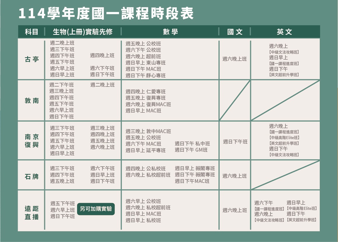 114國一招生DM G3K中二包折 內頁-01