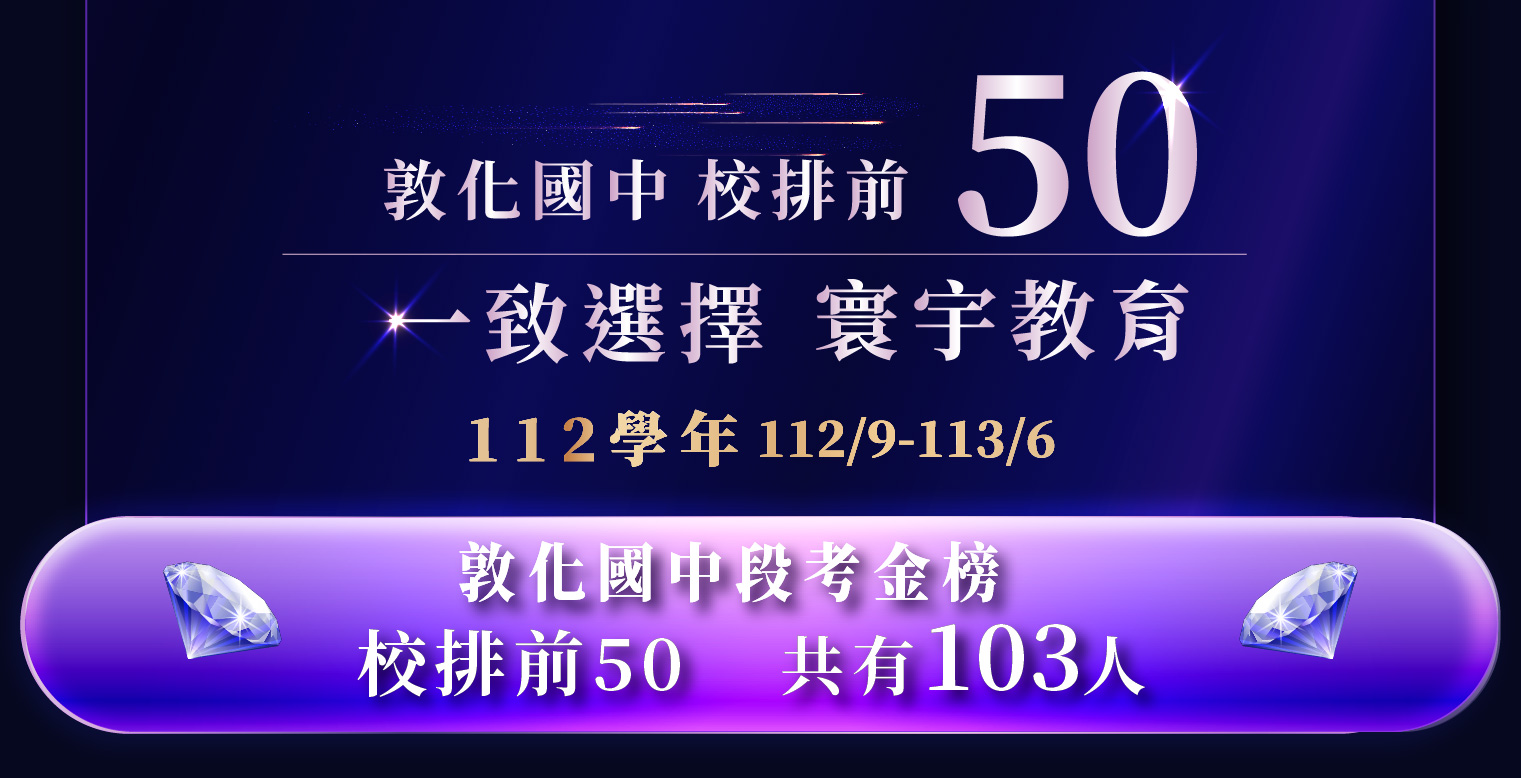 【在校成績】敦化國中112年度金榜！卓越名單正式揭曉