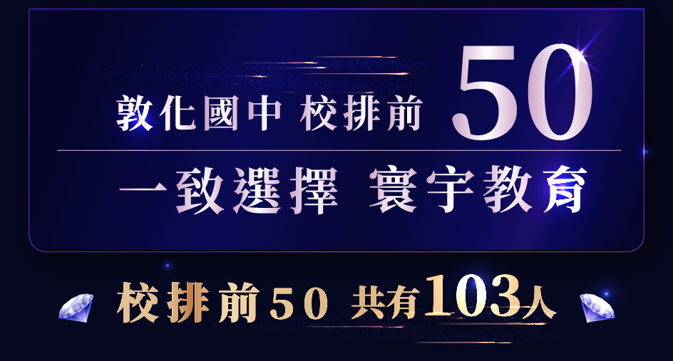 【在校成績】敦化國中112年度金榜！卓越名單正式揭曉